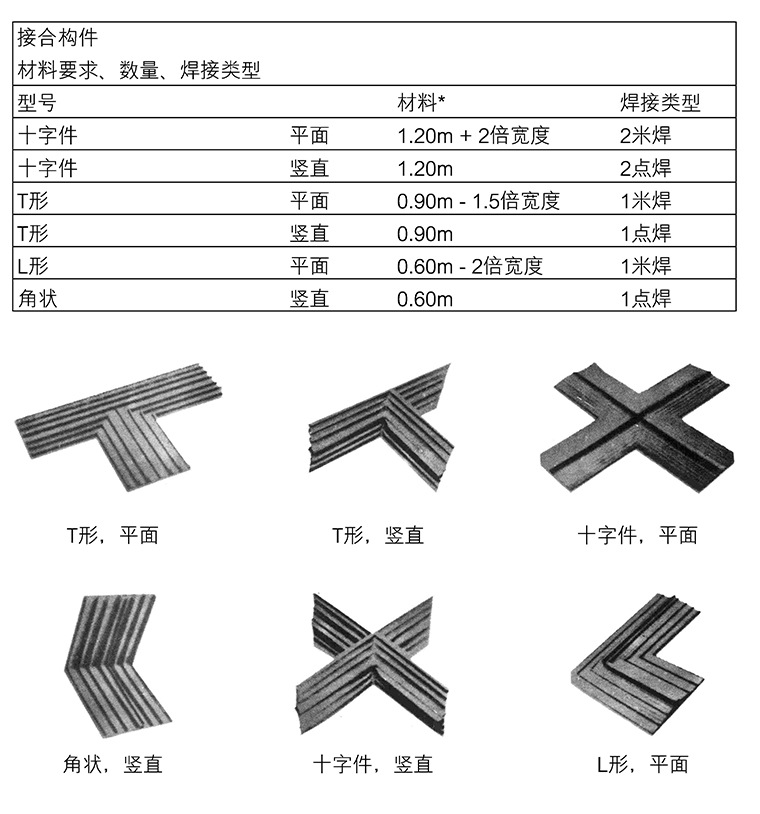 施工指導4