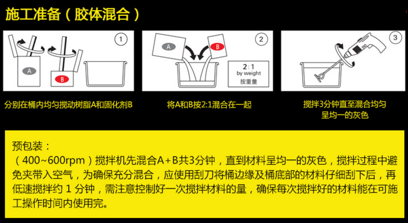 使用西卡結(jié)構(gòu)修補砂漿處理裂縫時要注意什么？